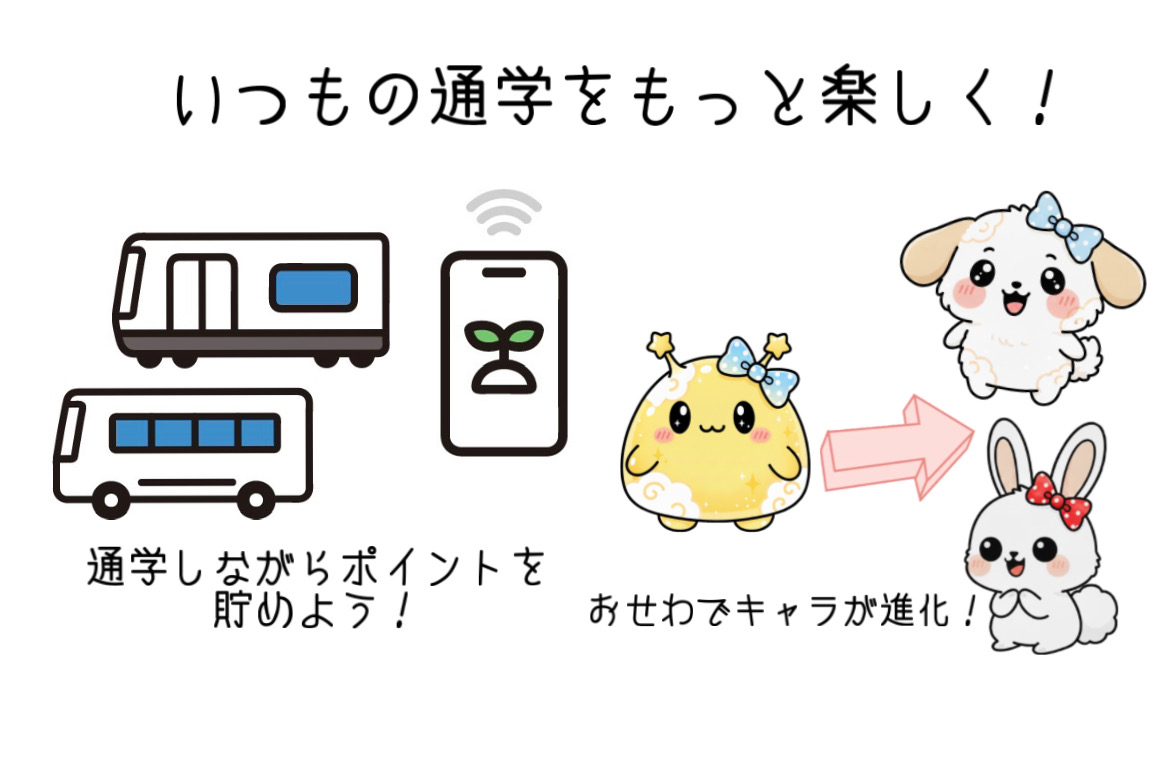 ゲームPR画像